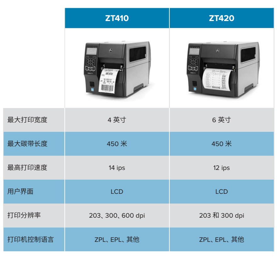 德赢·(VWIN)官方网站-AC米兰官方合作同伴