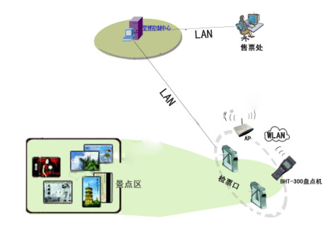 德赢·(VWIN)官方网站-AC米兰官方合作同伴