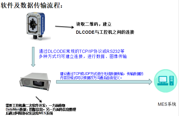 1587046784152122 德赢·(VWIN)官方网站-AC米兰官方合作同伴