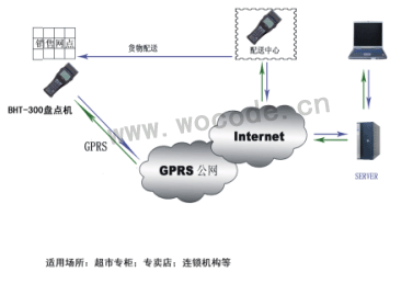 德赢·(VWIN)官方网站-AC米兰官方合作同伴